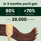 Redensify System™ Hair Regrowth Micro-Infusion Protocol