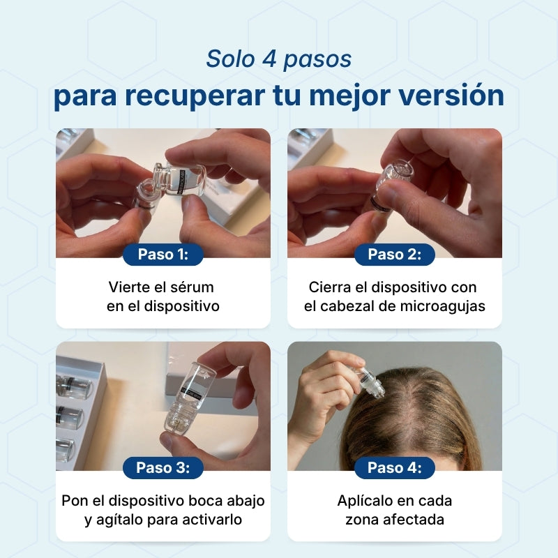 Hair Biolabs | Sistema de Microinfusión para el crecimiento del cabello