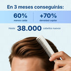 Hair Biolabs® | Sistema de Microinfusión para el crecimiento del cabello