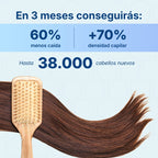 Hair Biolabs | Sistema de Microinfusión para el crecimiento del cabello
