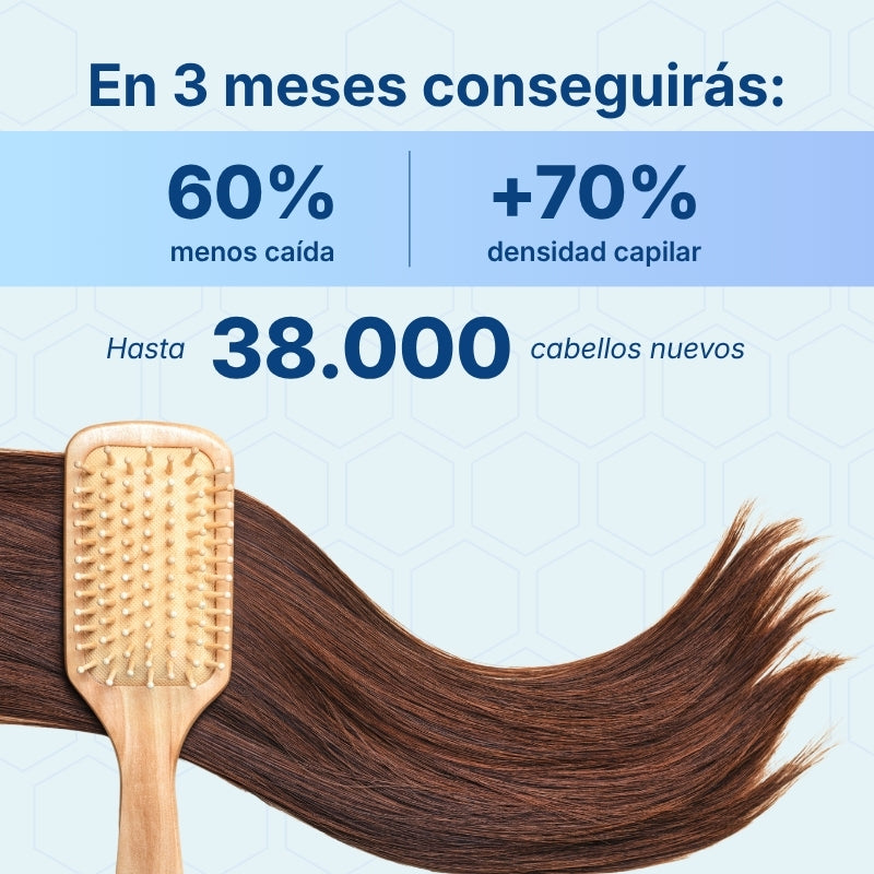 Hair Biolabs | Sistema de Microinfusión para el crecimiento del cabello
