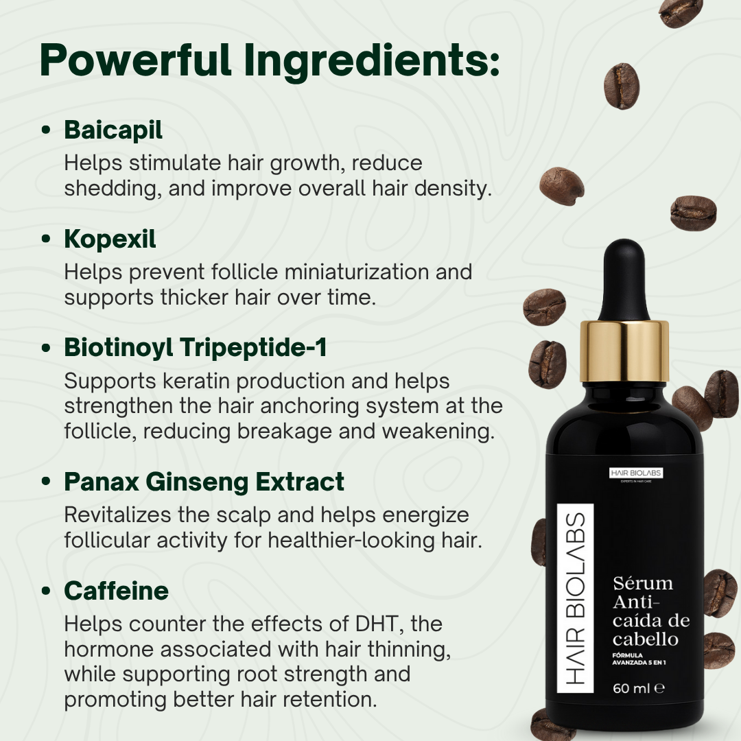 Hair Biolabs™ Women’s Hair Recovery Serum