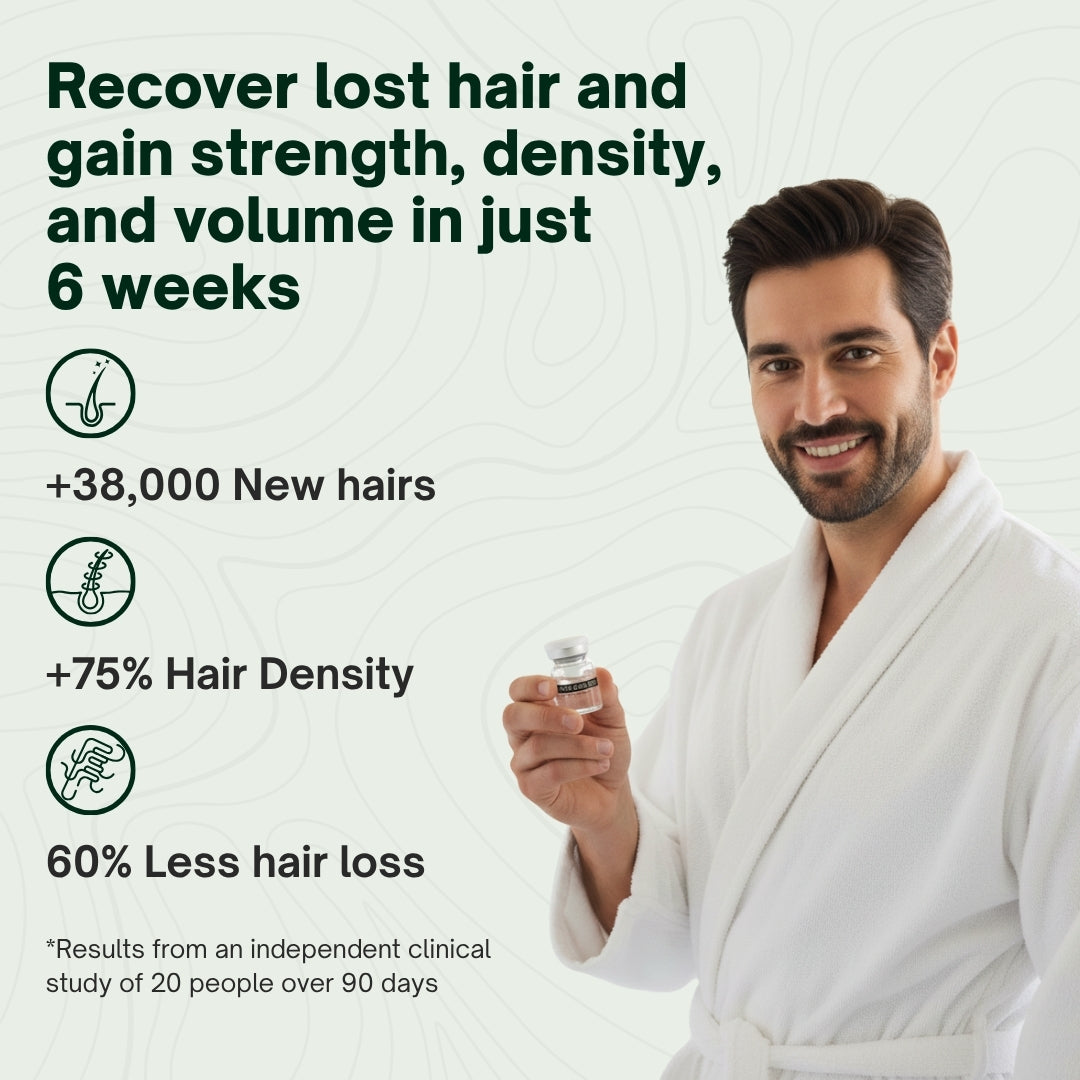 Hair Biolabs™ Hair Regrowth Micro-Infusion System