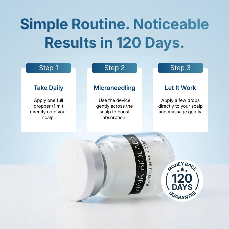 Hair Biolabs™ Stronger, Fuller Hair Starts Here.