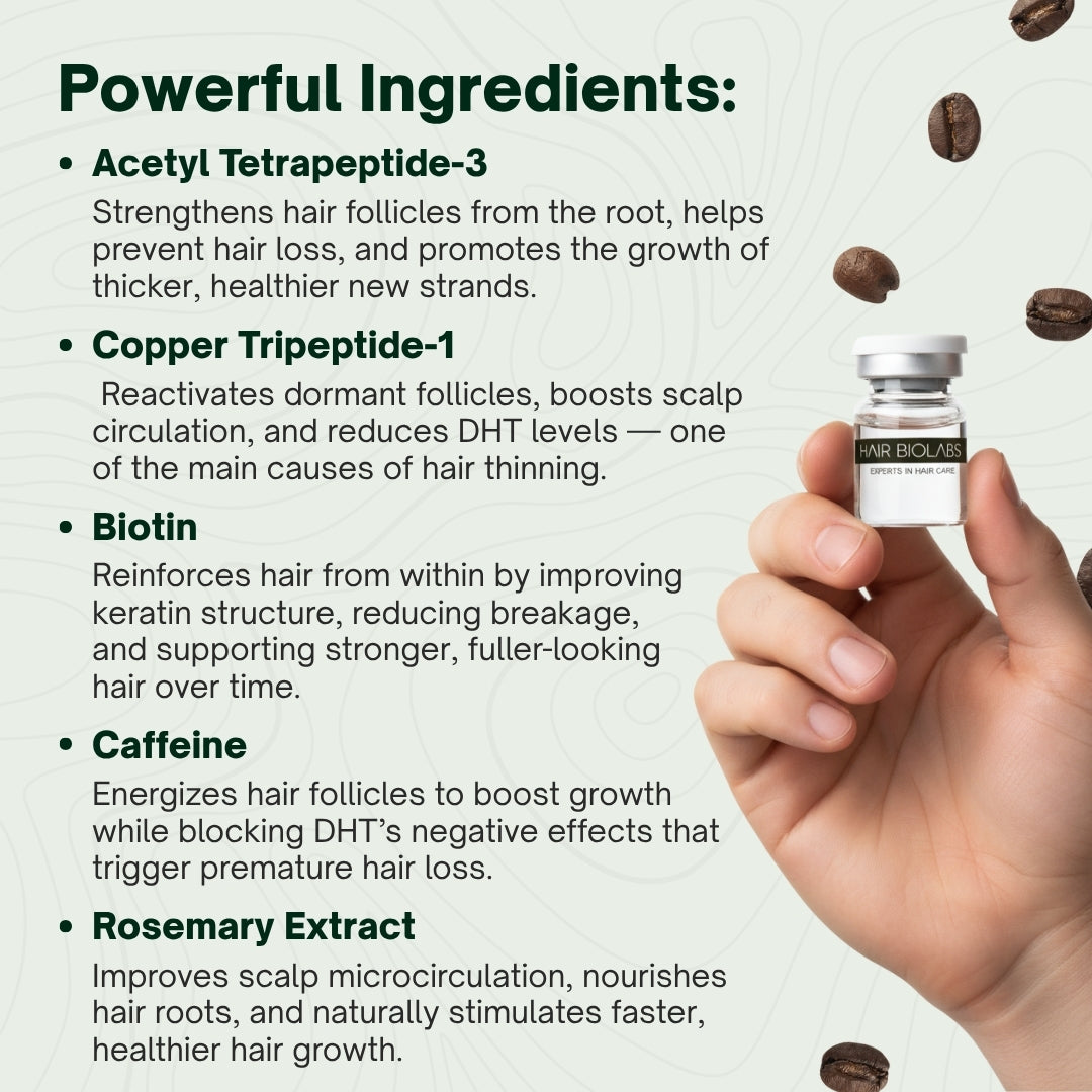 Hair Biolabs™ Hair Regrowth Micro-Infusion System