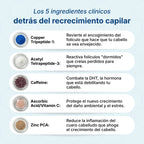 Hair Biolabs | Sistema de Microinfusión para el crecimiento del cabello