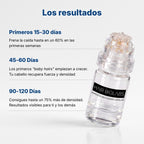 Hair Biolabs | Sistema de Microinfusión para el crecimiento del cabello
